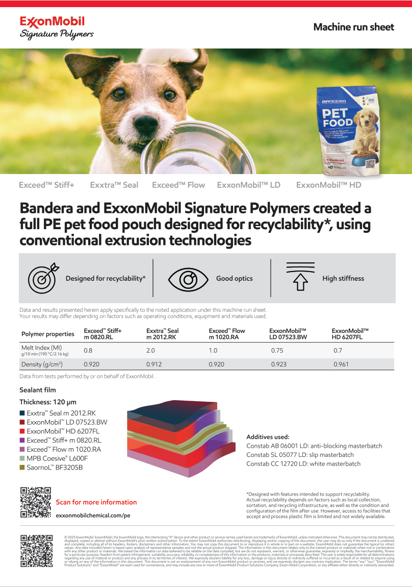 These films were used to create a PE mono-material pet food pouch designed for recyclability, offering stiffness and excellent optics while meeting converting requirements for printing and lamination.
