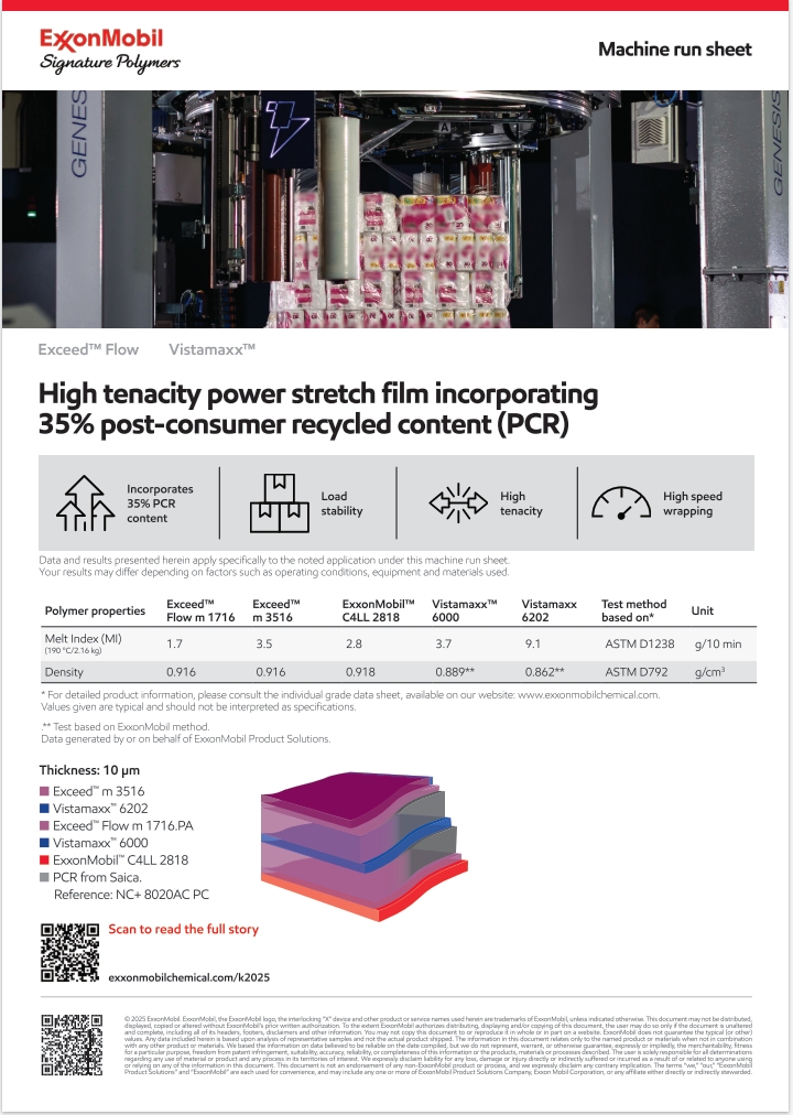The incorporation of PCR often led to premature film breakage during high-speed application, resulting in reduced productivity and increased material consumption for end-users. Download the machine run sheet and learn how ExxonMobil Signature Polymers team, Colines, Robopac and Saica Natur Cycle Plus collaborated to response to this challenge.