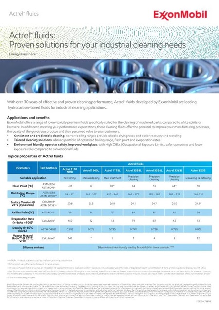 With over 30 years of effective and proven cleaning performance, Actrel™ fluids developed by ExxonMobil are leading hydrocarbon-based fluids for industrial cleaning applications.
