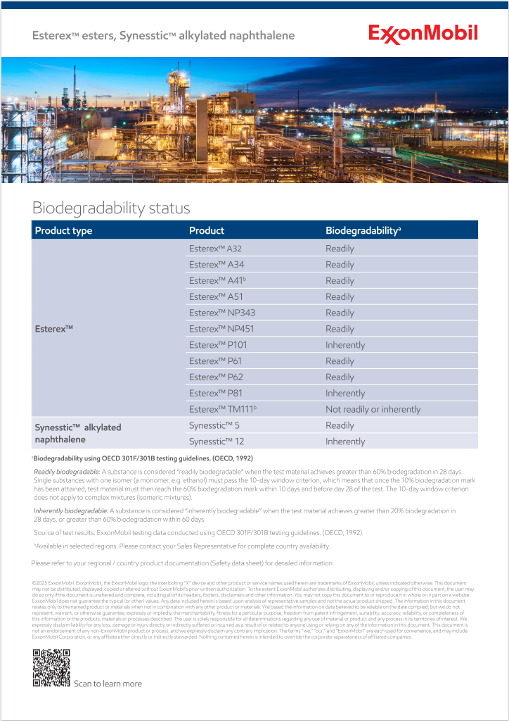 Download the factsheet to learn about the biodegradability of our Group V base stocks.
