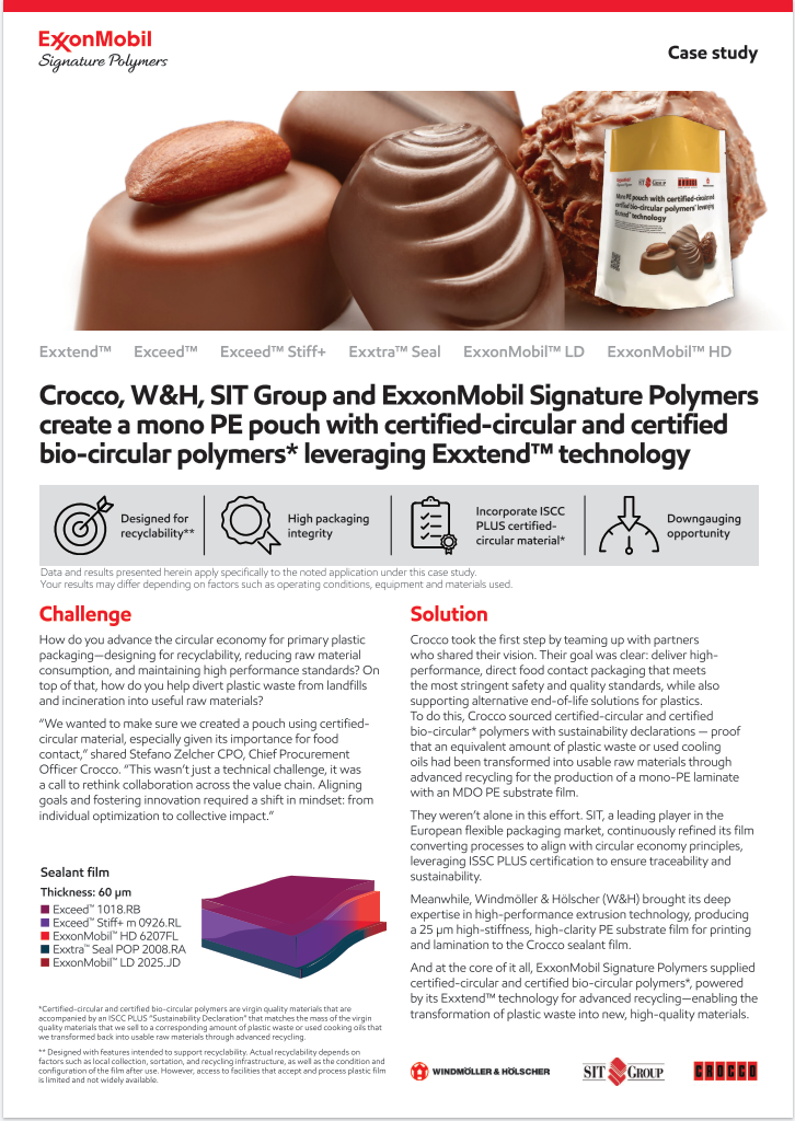 The collaboration between ExxonMobil Signature Polymers, Crocco, Windmöller & Hölscher, and SIT Group designed this well-known packaging format that not only meets necessary safety and performance standards, but also ensures that end consumer satisfaction is not compromised. The collaboration leads to advancements in downgauging and design for recyclability, innovation, and market leadership in the flexible packaging and plastics industries.