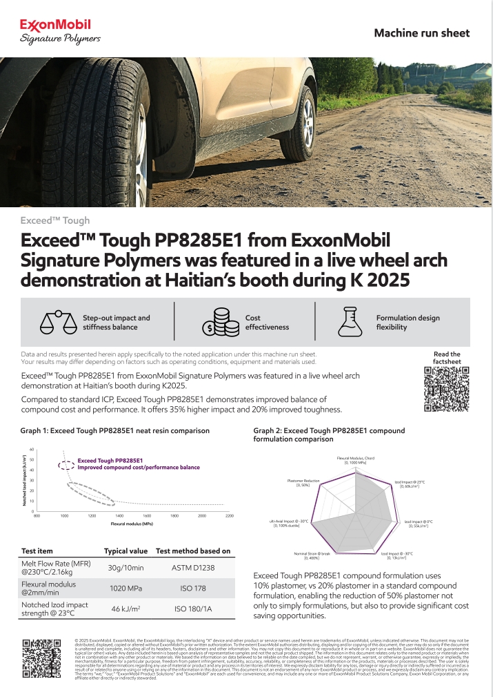 Machine run sheet: Exceed™ Tough PP8285E1 from ExxonMobil Signature Polymers featured in a live wheel arch demonstration
