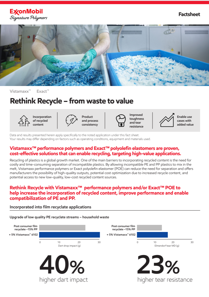 Vistamaxx™ performance polymers and Exact™ polyolefin elastomers are proven, cost-effective solutions that can enable recycling, targeting high-value applications.