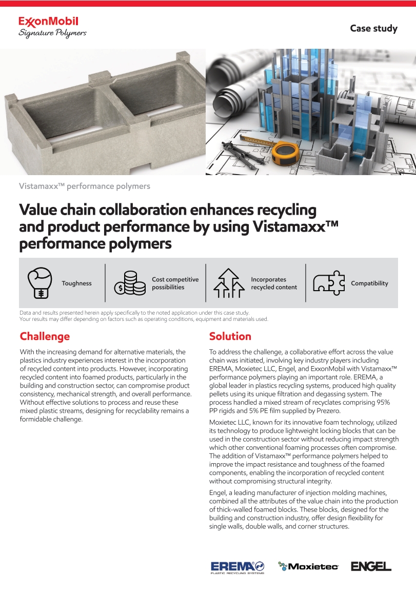 Value chain collaboration enhances recycling and product performance by using Vistamaxx™ performance polymers

