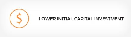 Lower initial capital investment