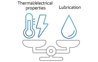 Thermal/electric properties balanced with lubrication