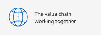 The value chain working together