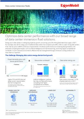 Discover how data center cooling fluid solutions can help optimize data center performance