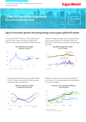 Signs of economic growth and easing energy costs support global PE market