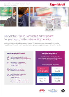 Recyclable** full-PE laminated pillow pouch for packaging with sustainability benefits - collaboration with Normeccanica group at Chinaplas 2023