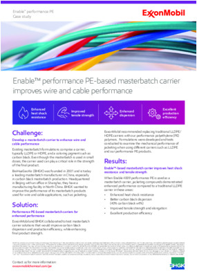 Read about how ExxonMobil and BeiHuaGaoKe, a leading masterbatch manufacturer in China, worked together to create a masterbatch carrier to enhance wire and  cable performance
