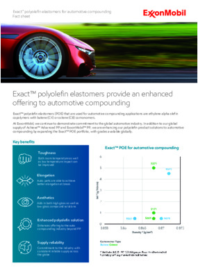 Exact™ polyolefin elastomers provide an enhanced offering to automotive compounding