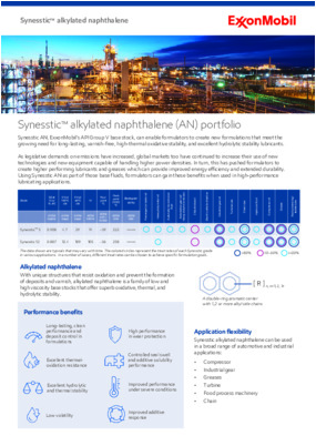 Synesstic AN, ExxonMobil’s API Group V base stock, can enable formulators to create new formulations that meet the growing need for long-lasting, varnish-free, high-thermal oxidative stability, and excellent hydrolytic stability lubricants.