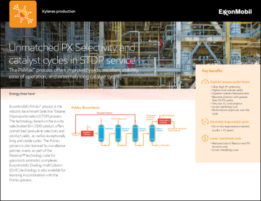 Learn how ExxonMobil’s PxMax℠ process offers unmatched paraxylene selectivity and product yields.
