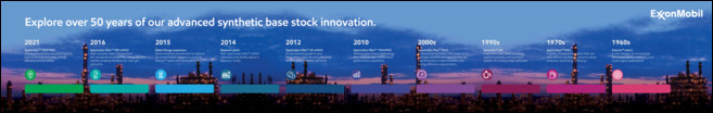 Explore over 50 years of our advanced synthetic basestock innovation