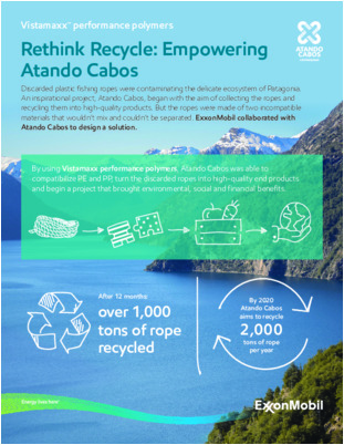 Rethink Recycle: Empowering Atando Cabos
