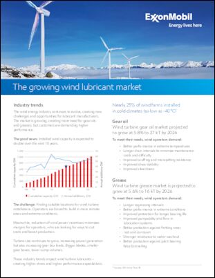 The wind turbine market continues to evolve, producing more energy than ever before. Read the latest trends. 