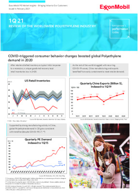 In this edition, discover how the polyethylene market was impacted by more than just the pandemic last year. The analysis shows what drove supply and demand in 2020.  Download the report today to further your understanding.