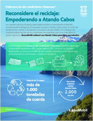 Reformular el reciclaje: Empoderar a Atando Cabos