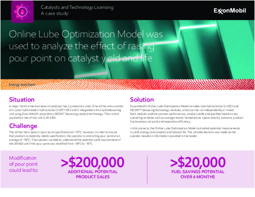 Learn how the InFocus™ Online Lube Optimization Model was used to calculate potential improvements in yield, energy consumption and catalyst life. 